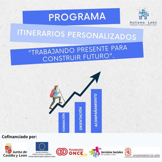 Lee más sobre el artículo » Trabajando Presente para construir Futuro»  Programa Itinerarios Personalizados.